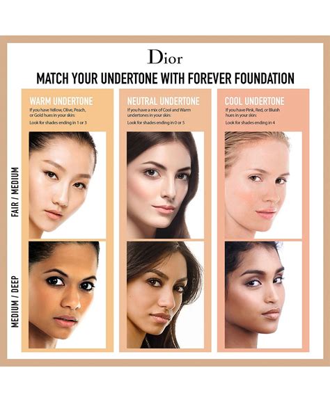 dior foundation guide.